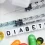 What Are The Risk Of Type 2 Diabetes?
